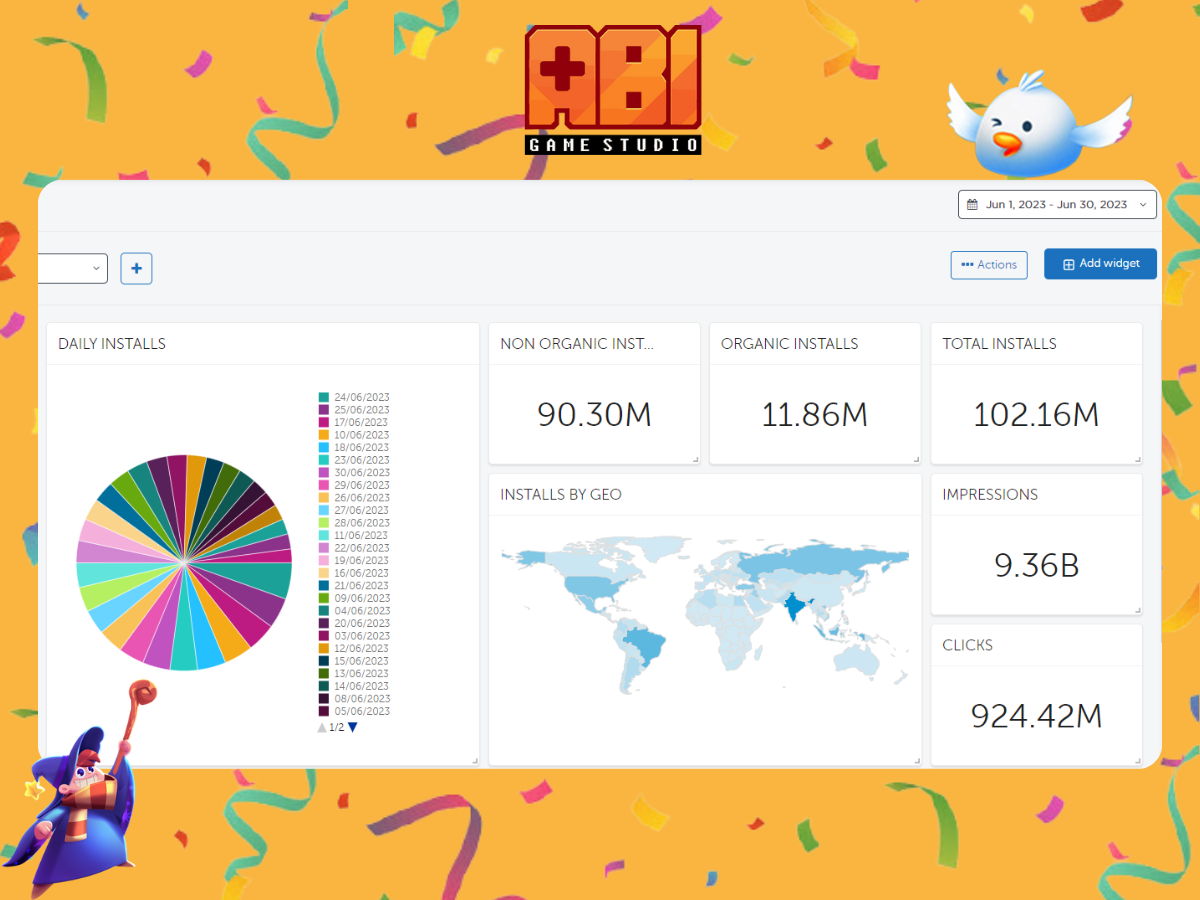 ABI GAME STUDIO reached 102.16M downloads in June 2023!