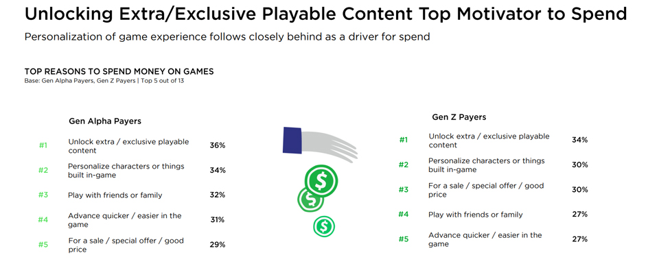 abigames-the-future-of-gaming-04