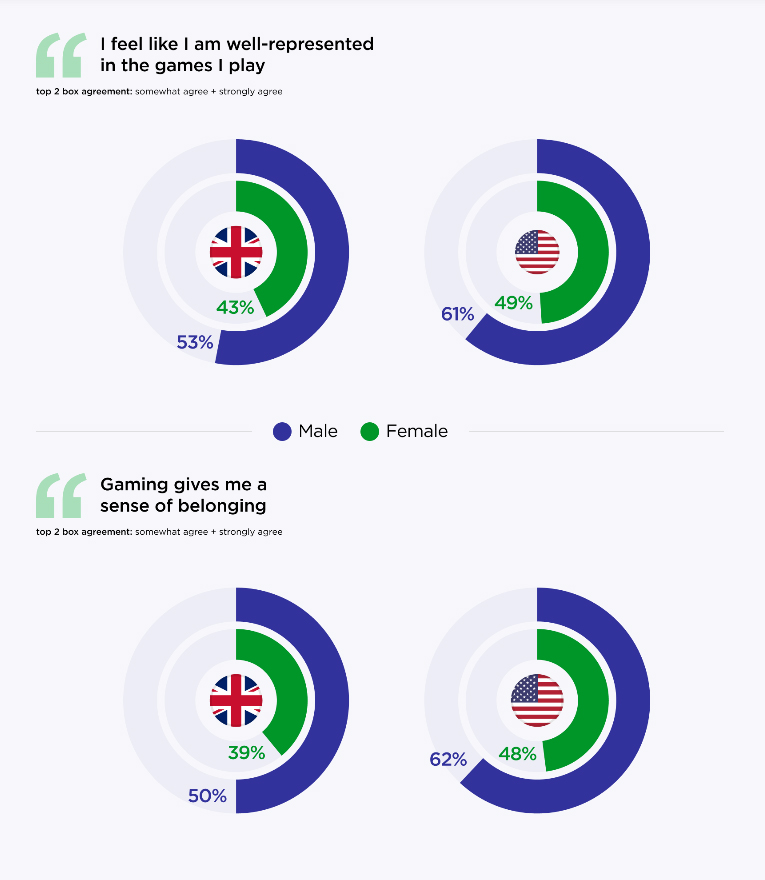 abigames-female-gamers-03 