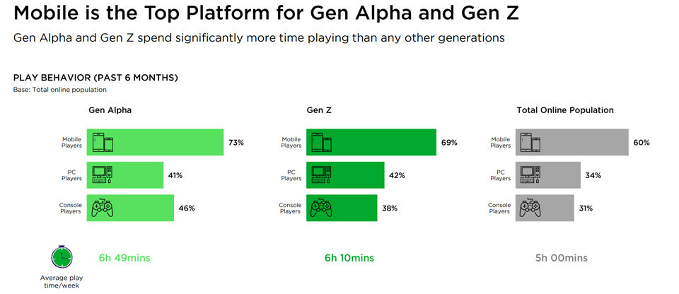 abigames-the-future-of-gaming-02