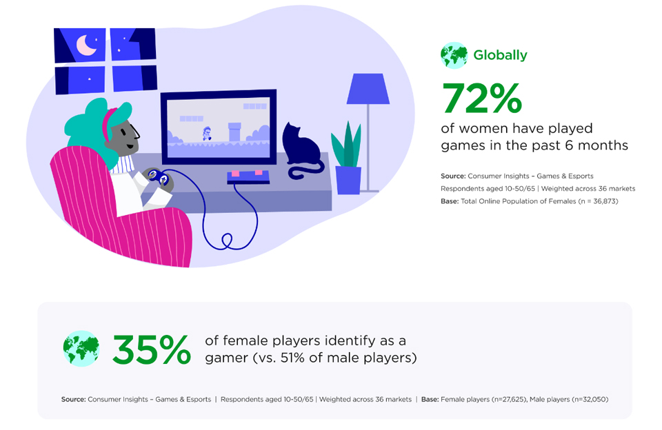 abigames-female-gamers-01 