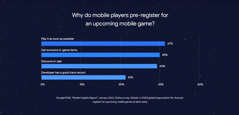 mobile-game-insights-2022-01